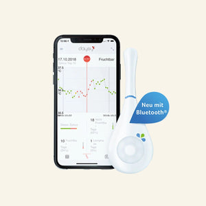 daysy Zykluscomputer Zykluscomputer Ladyplanet CH