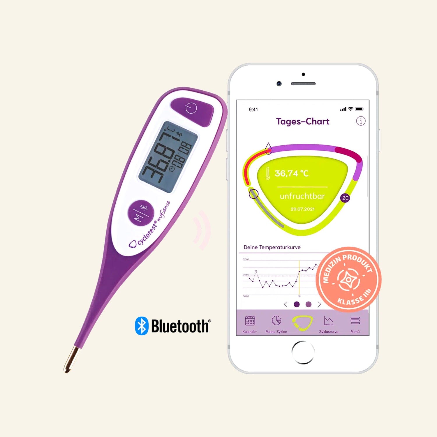 mySense Zyklustracker Paket Zykluscomputer Ladyplanet CH