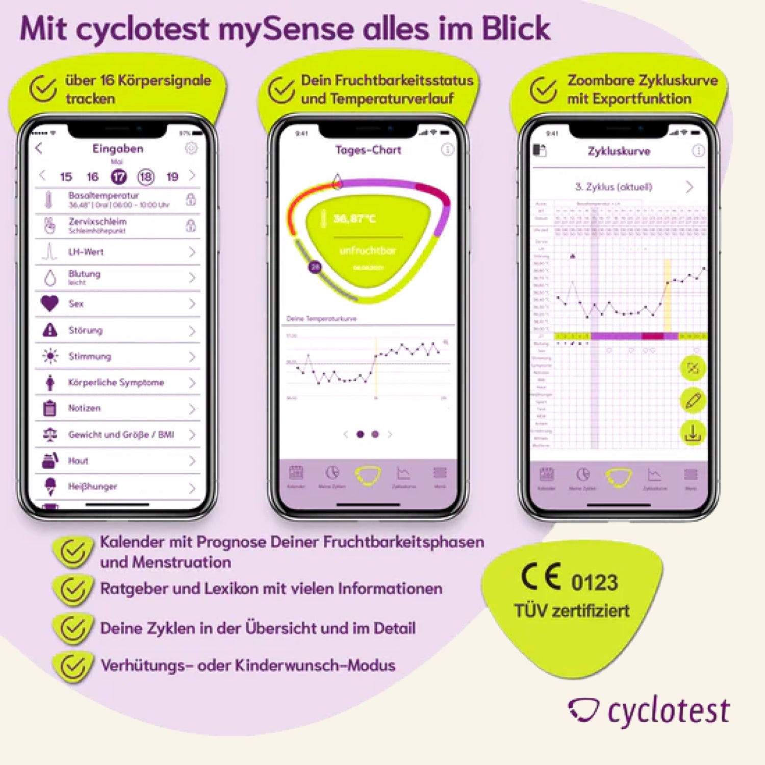 cyclotest mySense Zyklustracker