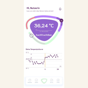 cyclotest mySense Zyklustracker Zykluscomputer Ladyplanet CH 