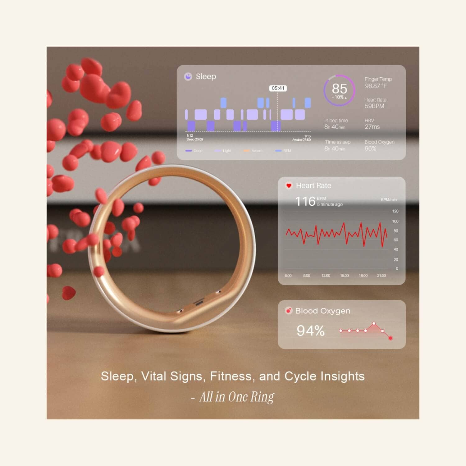 Femometer Smart Smart Ring Zyklus Tracker Zykluscomputer Ladyplanet 