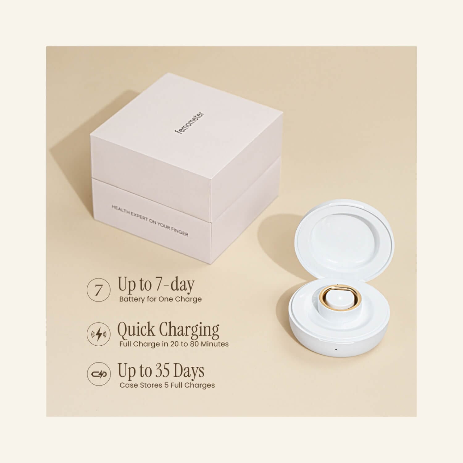 Femometer Smart Smart Ring Zyklus Tracker Zykluscomputer Ladyplanet 