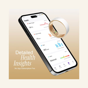 Femometer Smart Smart Ring Zyklus Tracker Zykluscomputer Ladyplanet 