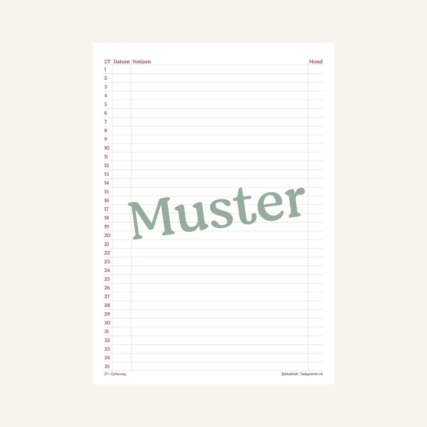 Zyklusblatt mit Zyklus- und Mondkalender Zykluscomputer Ladyplanet 